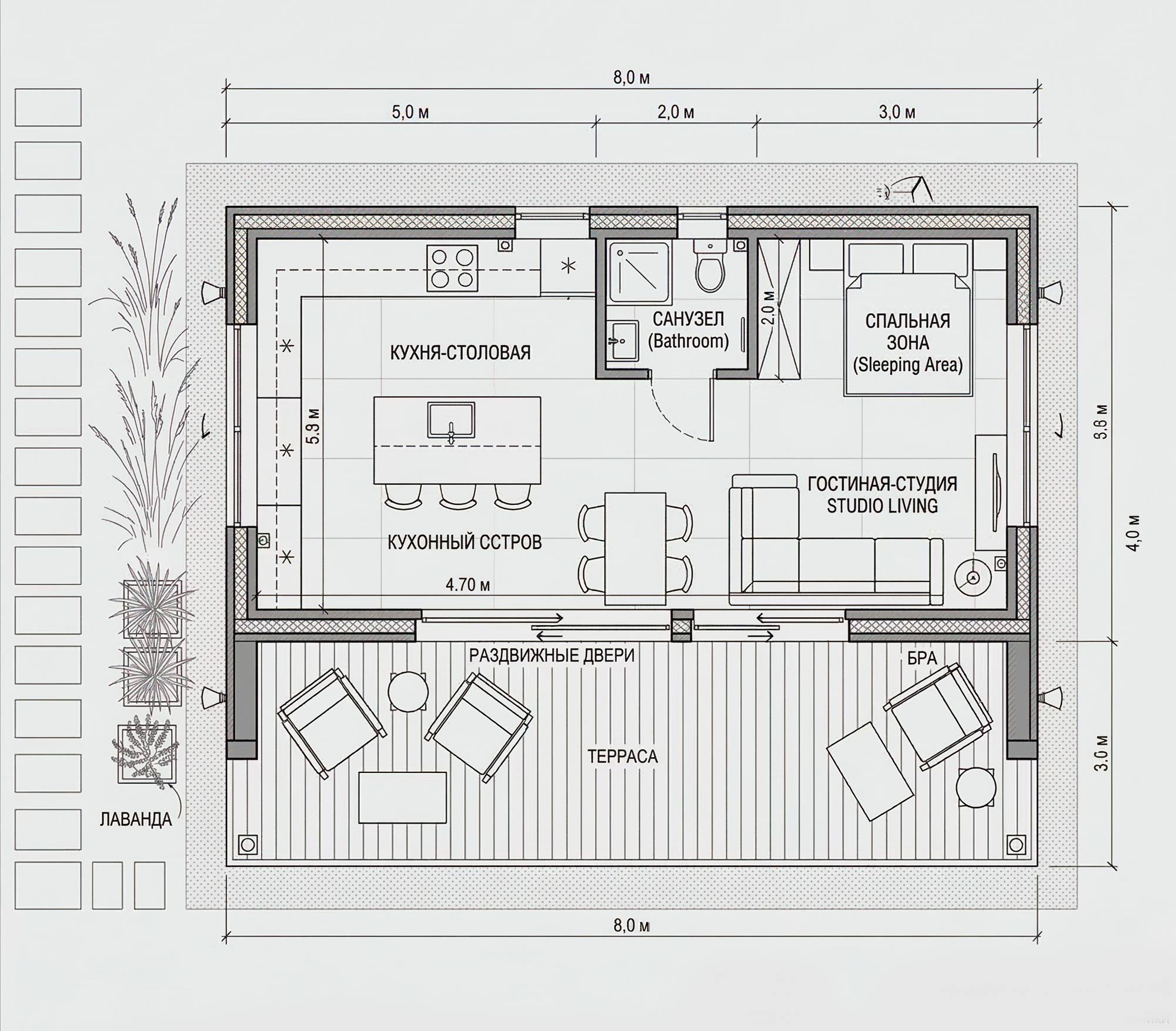 Планування Комфорт